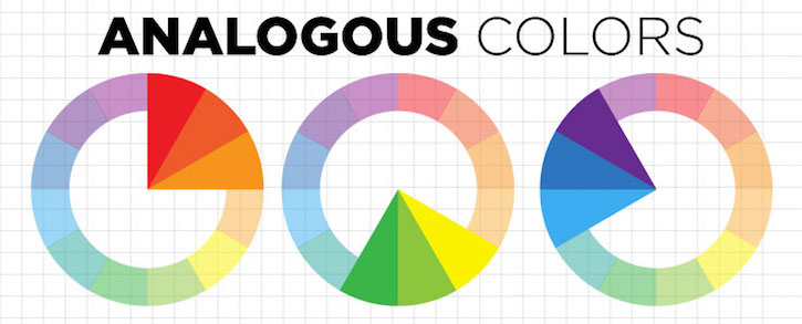 Color Theory Graphics ANALOGOUS1 1