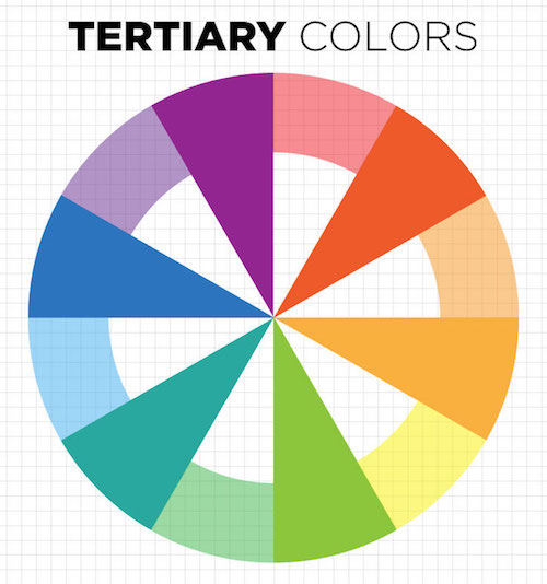 Color Theory Graphics TERTIARY1