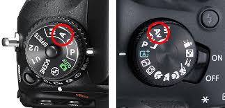 60s tìm cách sử dụng chế độ Aperture Priority trên máy ảnh 2 Aperture Priority 3