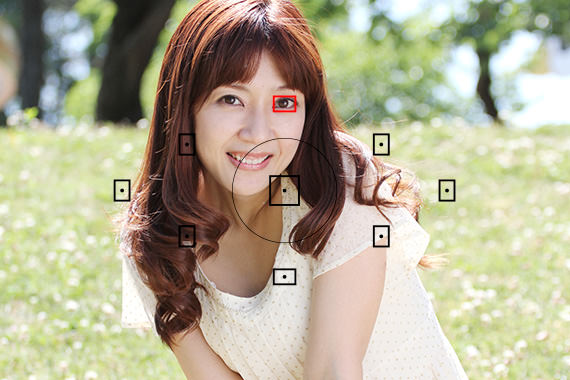 Chế độ Eye AF là gì? Có nên đầu tư để nâng cấp thiết bị? 4 image 26