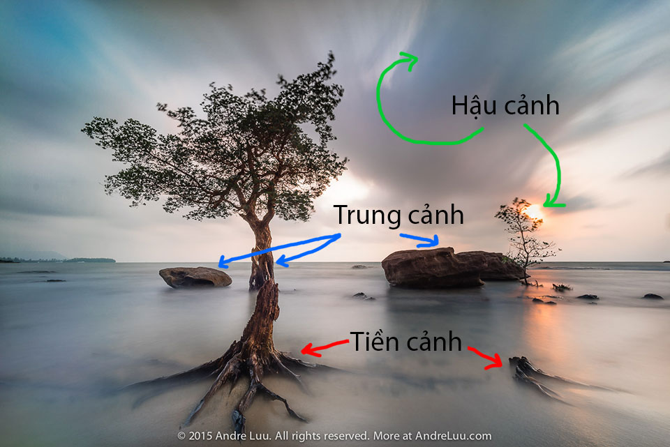 Cách áp dụng tiền cảnh, trung cảnh, hậu cảnh trong nhiếp ảnh 2 image 6