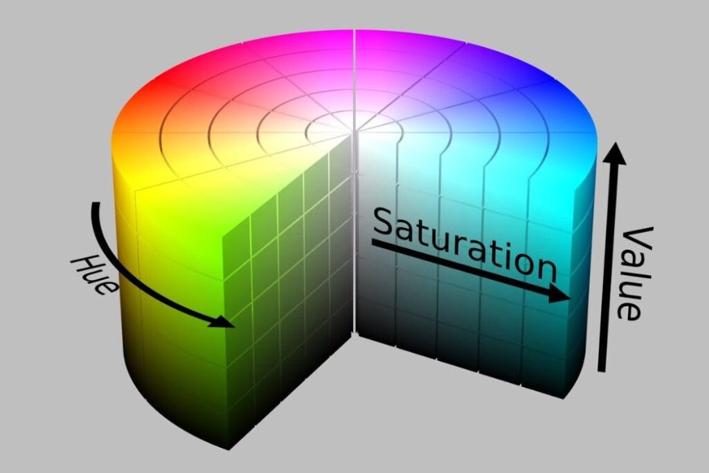 Cảnh Báo Tăng Độ Bão Hòa Sai Cách Có Thể Phá Hỏng Cả Bức Ảnh 2 độ bão hòa1